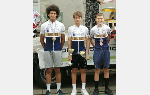 Résultats week-end des 10 et 11 Juin