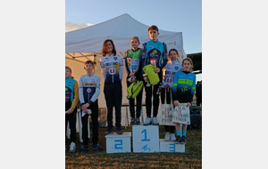 Résultats week-end des 29 et 30 Novembre