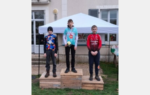 Résultats week-end des 10 et 11 Janvier