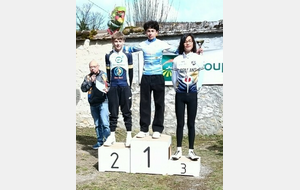 Résultats week-end des 28 et 29 Mars