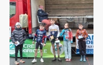 Résultats week-end des 20 et 21 Décembre