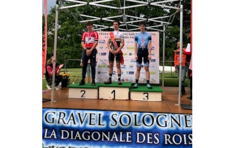 Résultats week-end des 18 19 20 et 21 Mai