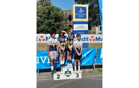 Résultats week-end des 24 et 25 Juin